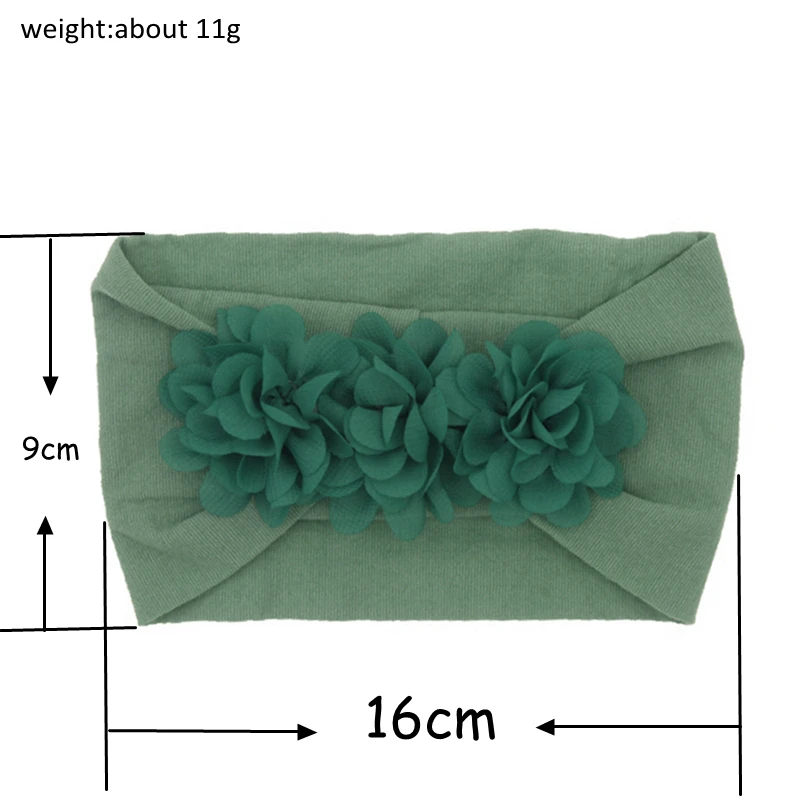 Brand Toddler Baby Girl Kid Ba - огляд і ціна Baby Gear