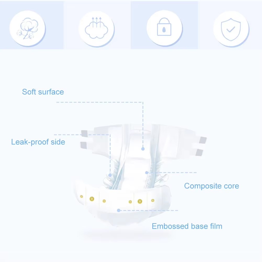 8-10Pcs/bag Adult Elderly Diap - огляд і ціна Diapering