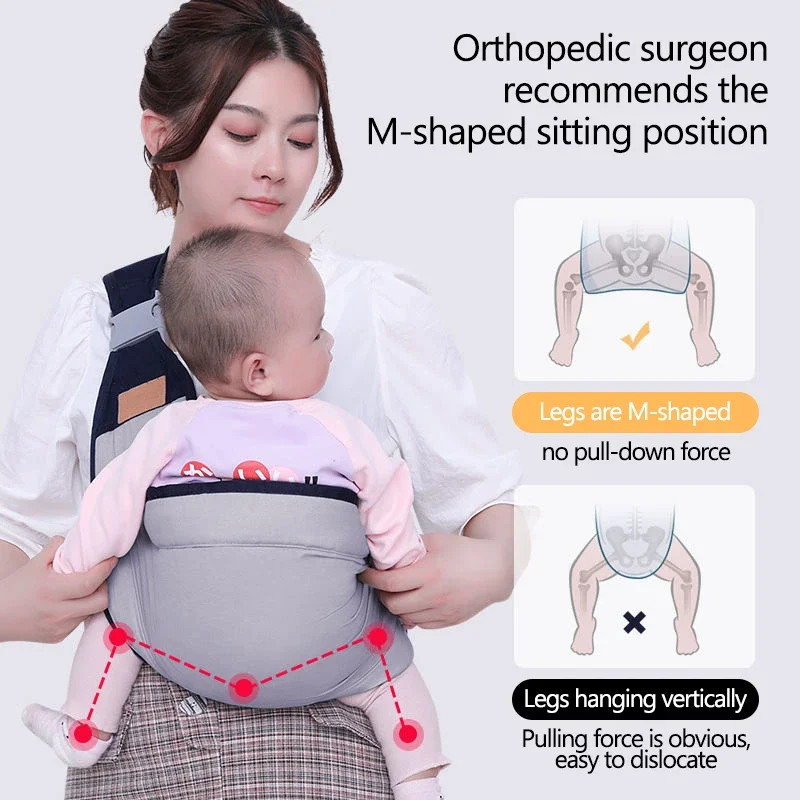 Ergonomic Baby Carrier Multifu - огляд і ціна Ergonomic Baby Carrier Newborn To Toddler